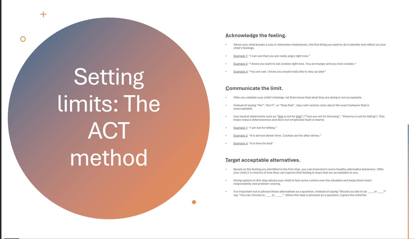 Session slide — Setting limits: The ACT method